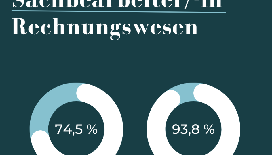 Erfolgsquote Sachbearbeiter/-in Rechnungswesen