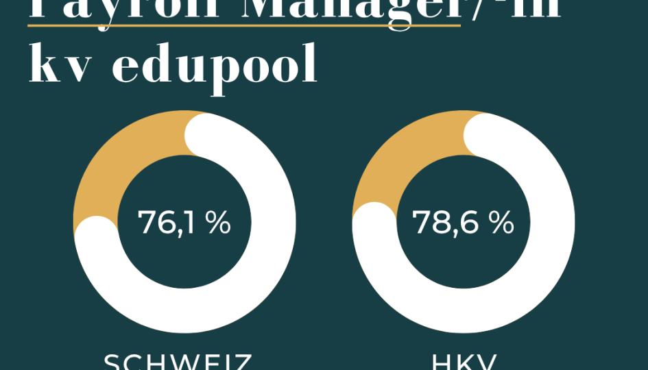 Erfolgsquote Payroll Manager/-in kv edupool